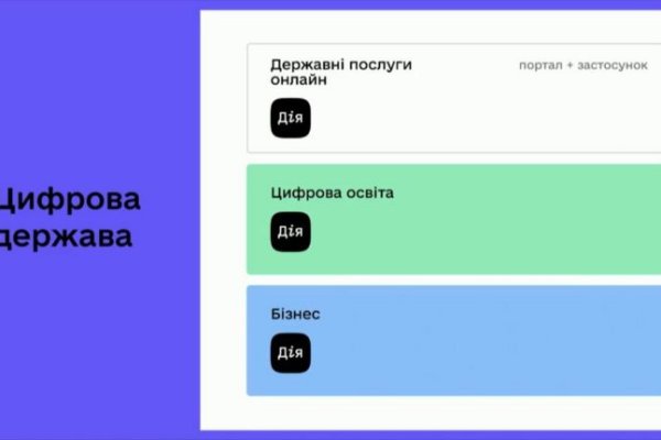 Кракен макет даркнет только через тор