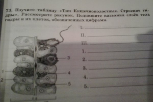 Купить героин в москве