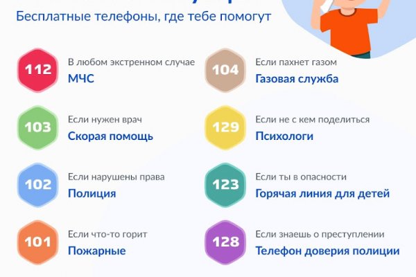 Что такое кракен плейс