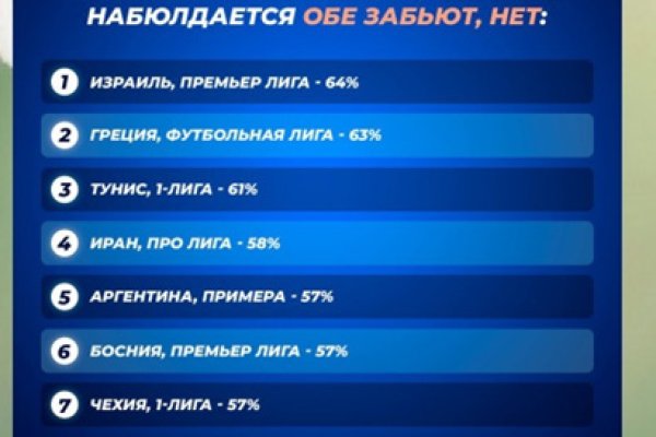 Кракен наркоторговец
